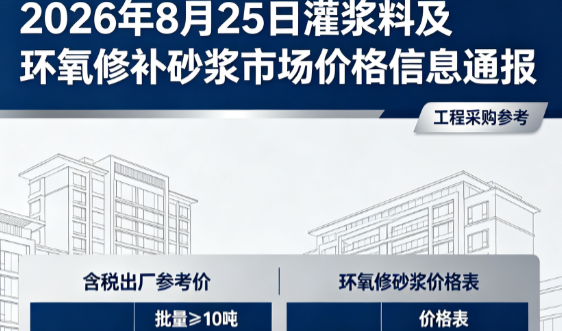 凉山2026年8月25日灌浆料及环氧修补砂浆市场价格信息通报